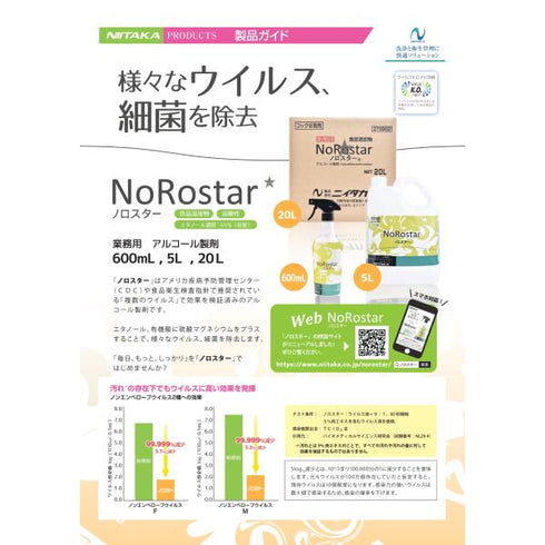 ノロスター 5L 【4本】